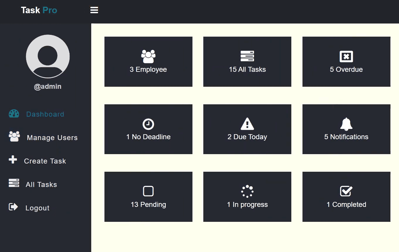 Employee Task Management System screenshot